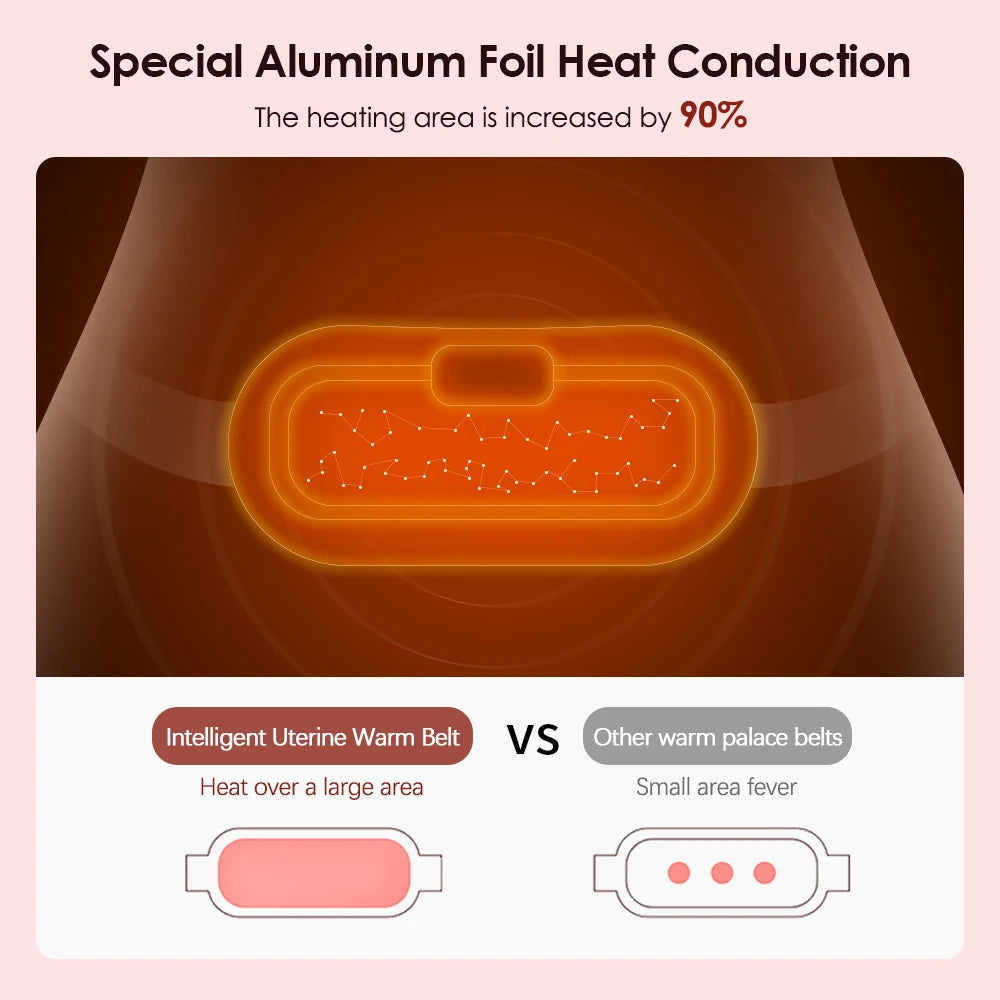 Soothing Comfort Belt™