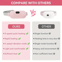 Soothing Relief Cordless Heating Belt™